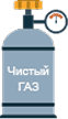 Чистые газы
